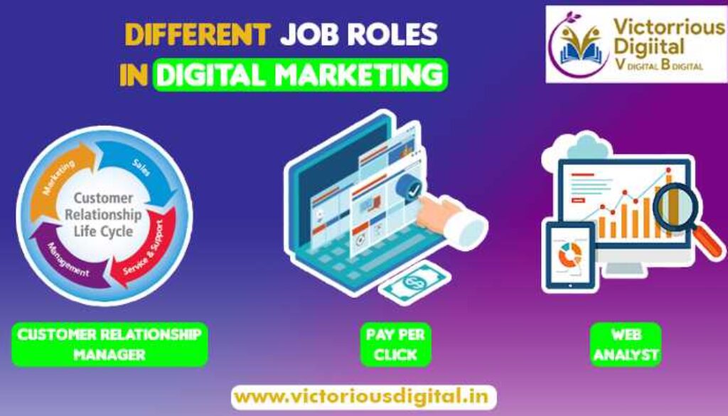 Job Roles in Digital Marketing