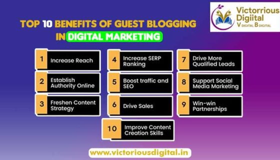 Top 10 Benefits Of Guest Blogging In Digital Marketing