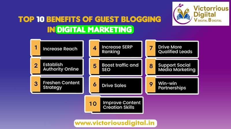 Top 10 Benefits Of Guest Blogging In Digital Marketing - Victorious Digital