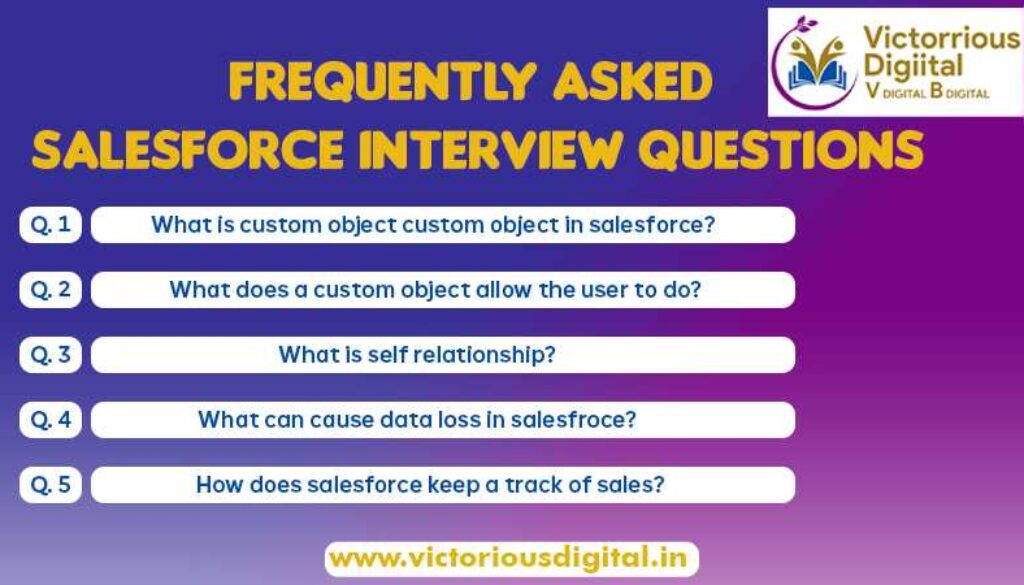 Frequently Asked Salesforce Interview Questions
