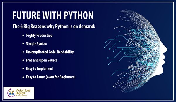 python classes in pune