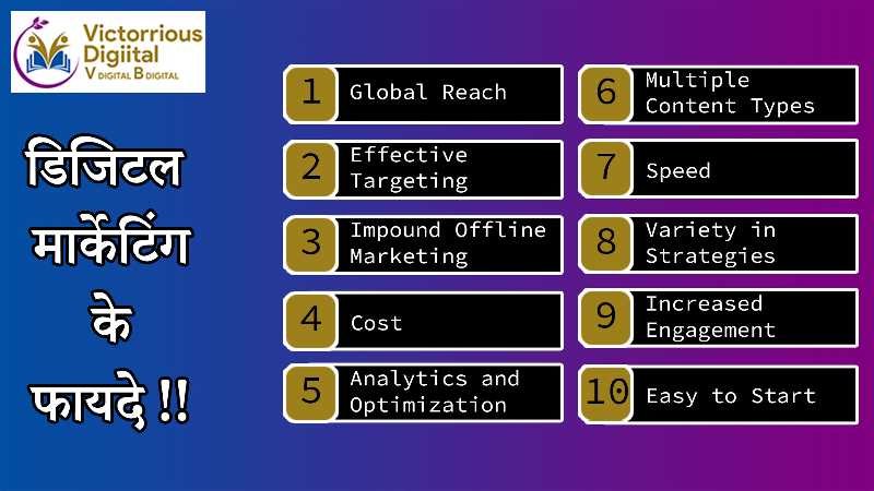 Benifits of Digital Marketing - Victorious Digital