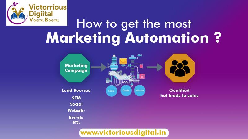 How to get the most of marketing automation