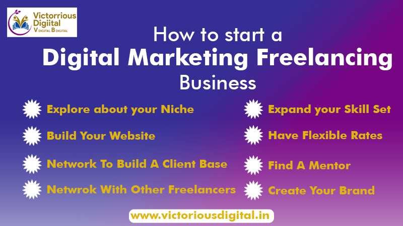 How to start a Digital Marketing freelancing business - Victorious Digital