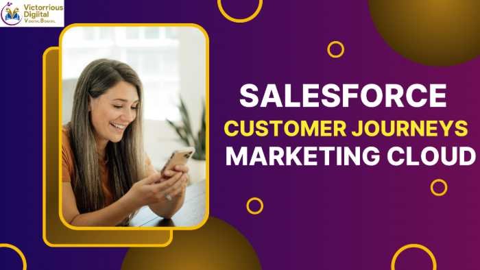Salesforce Customer Journey Marketing Cloud Victorious DIgital
