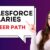 Salesforce Salaries – Career Path | Victorious Digital