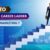 How to Climb the Career Ladder in Digital Marketing