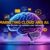 Marketing Cloud and AI - Victorious Digital