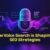 How Voice Search is Shaping SEO Strategies