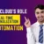 Data Cloud’s Role in Real-Time Personalization & AI Automation