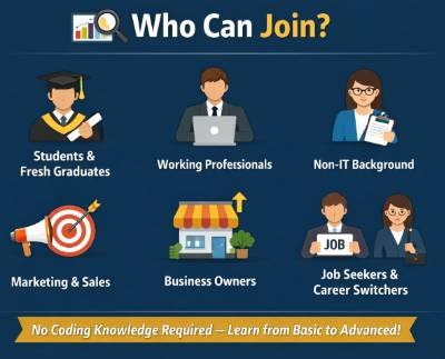 Data analytics join Data analytics join