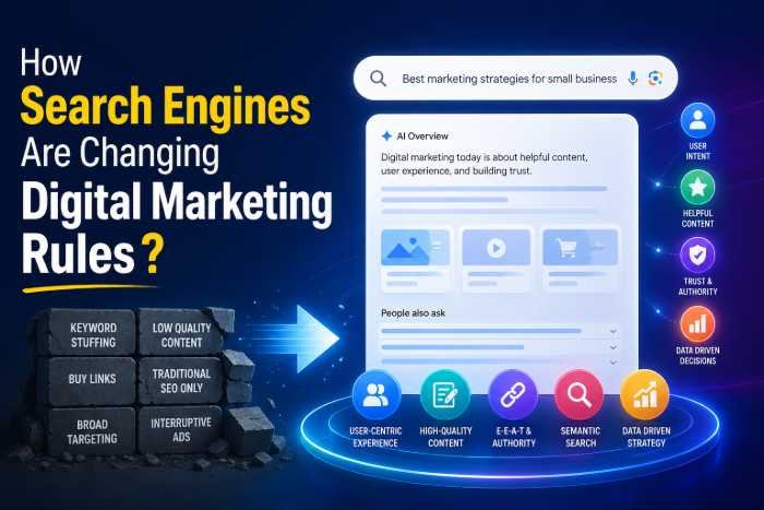 How Search Engines Are Changing Digital Marketing Rules - victorious digital