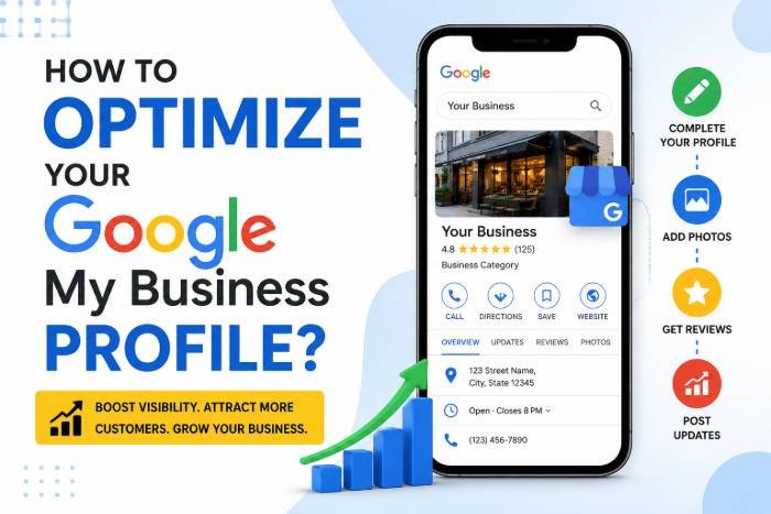 How to Optimize Your Google My Business Profile - Victorious Digital