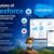The Future of Salesforce - Victorious Digital