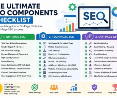 the ultimate seo components checklist - Victorious Digital