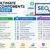 the ultimate seo components checklist - Victorious Digital