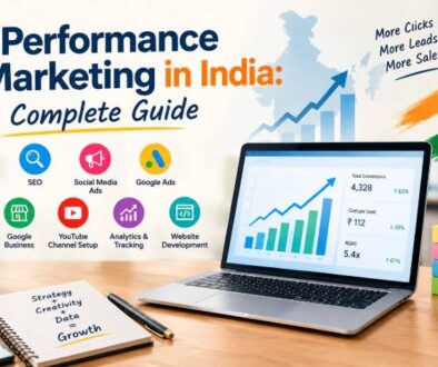 Performance Marketing in India: A Complete Guide - Victorious Digital